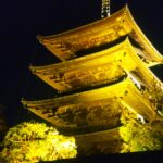 DSC 0684 150x150 - Kamo Goso-jinja Shrine (Shimogamo-jinja Shrine) [Kyoto]