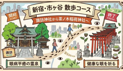 route to healing eye diseases 520x300 - トップページ用の固定ページ-日本語