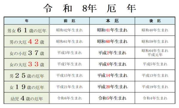 稲荷鬼王神社【東京都】 72debae987aed210c2b8ca4a9f6a70ff - 稲荷鬼王神社【東京都】
